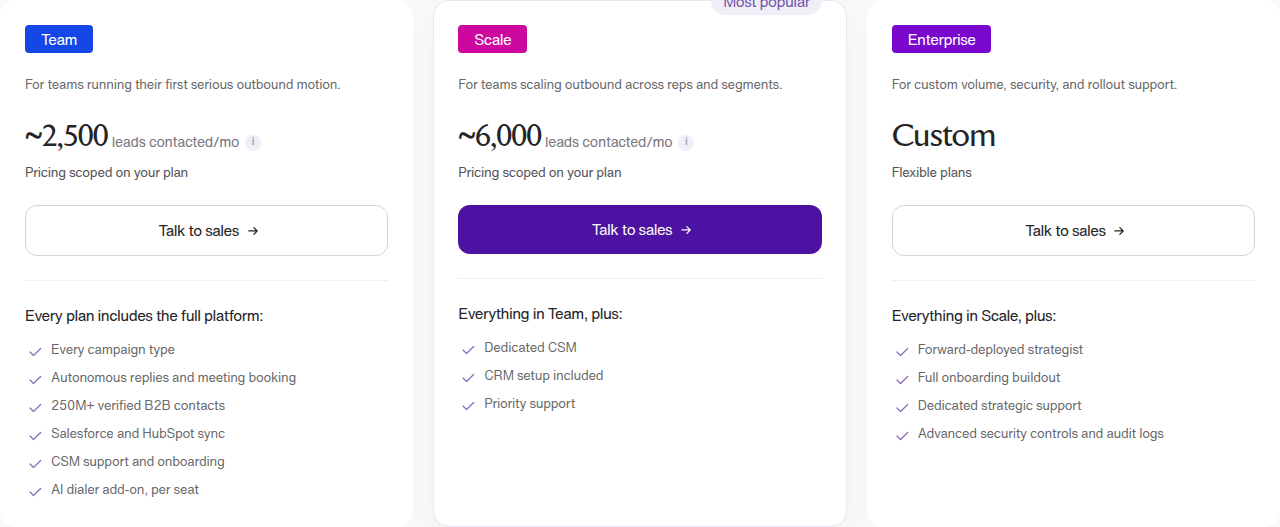 Artisan pricing: Team, Scale, and Enterprise tiers with "Talk to sales" CTAs