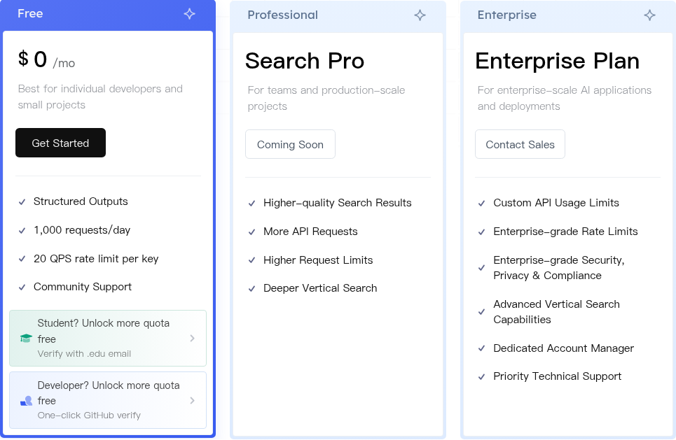 The AnySearch pricing page showing the Free tier (1,000 requests/day) and Enterprise tier (Contact Sales), with Professional / Search Pro marked "Coming Soon".