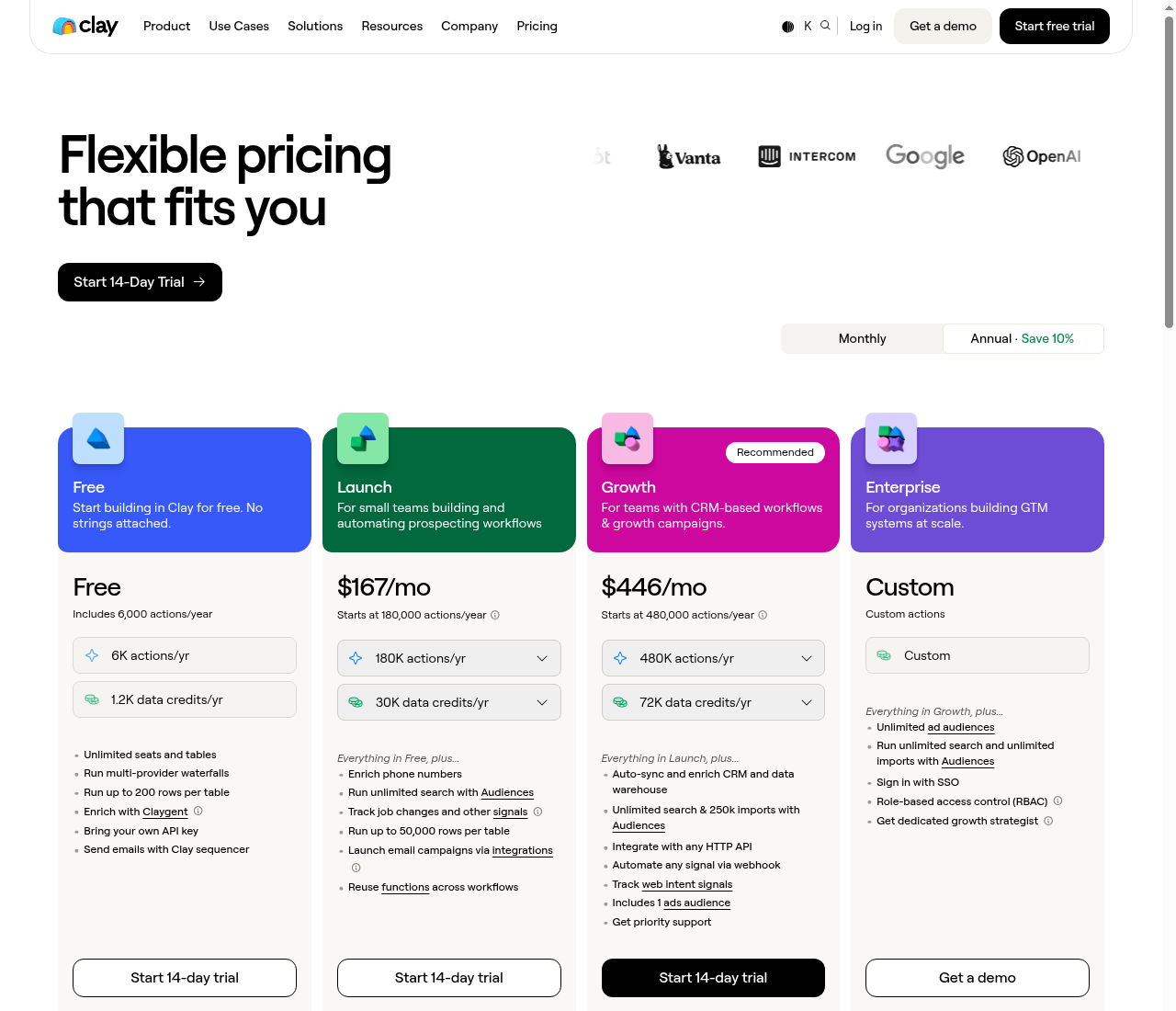 Clay pricing plans