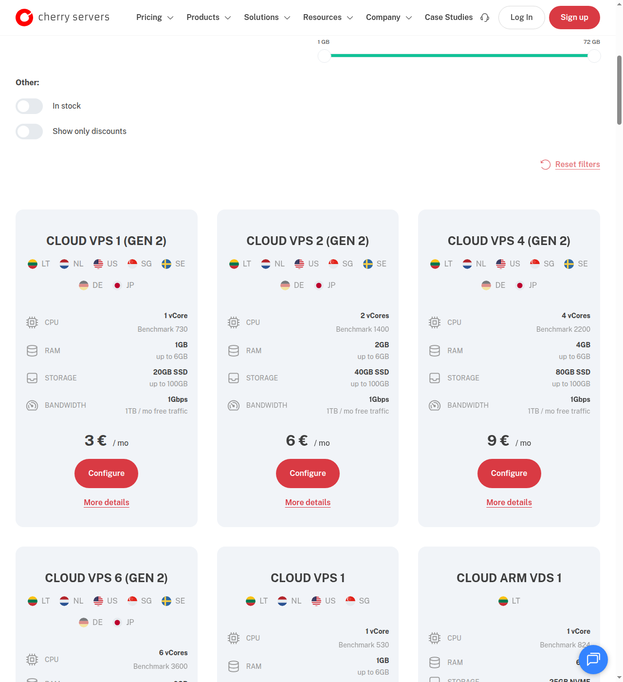 Cherry Servers pricing