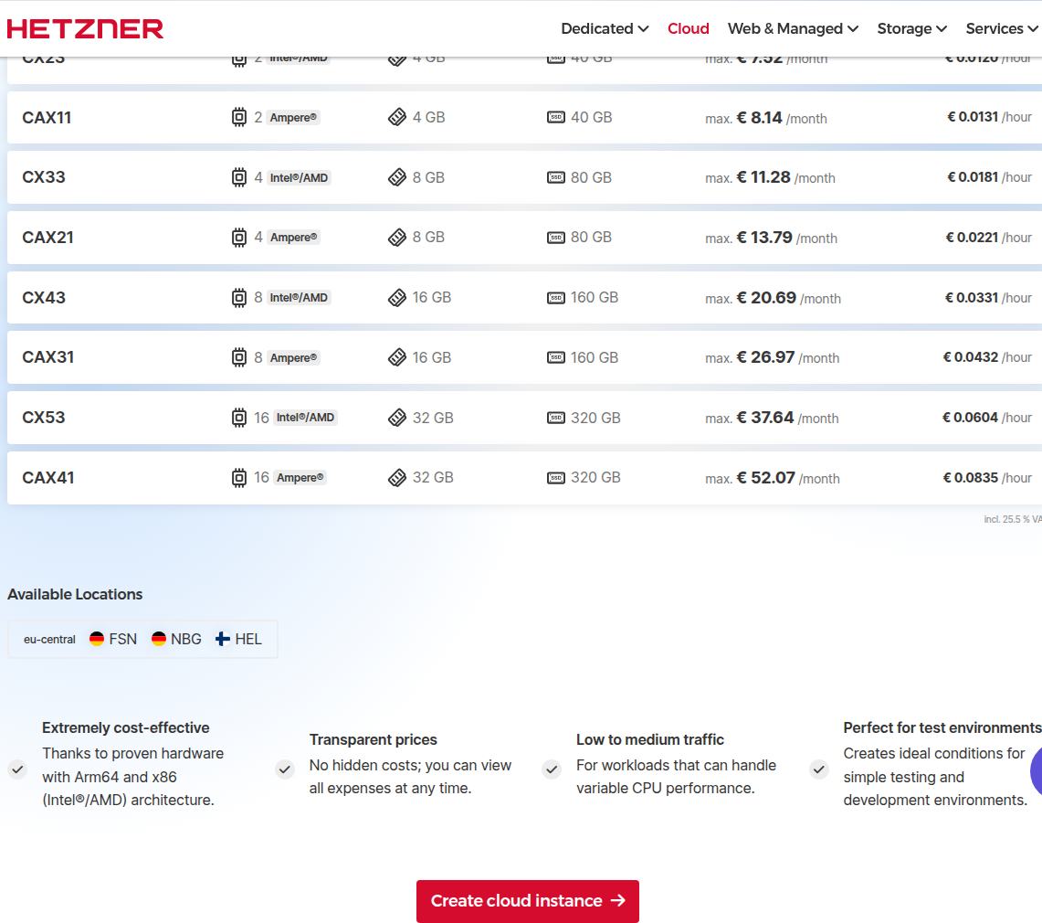 Hetzner Cloud pricing