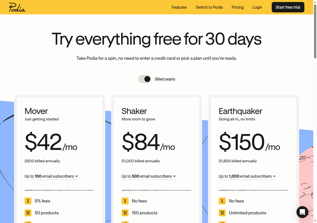 Podia pricing table showing Mover $42/mo, Shaker $84/mo, Earthquaker $150/mo with annual billing