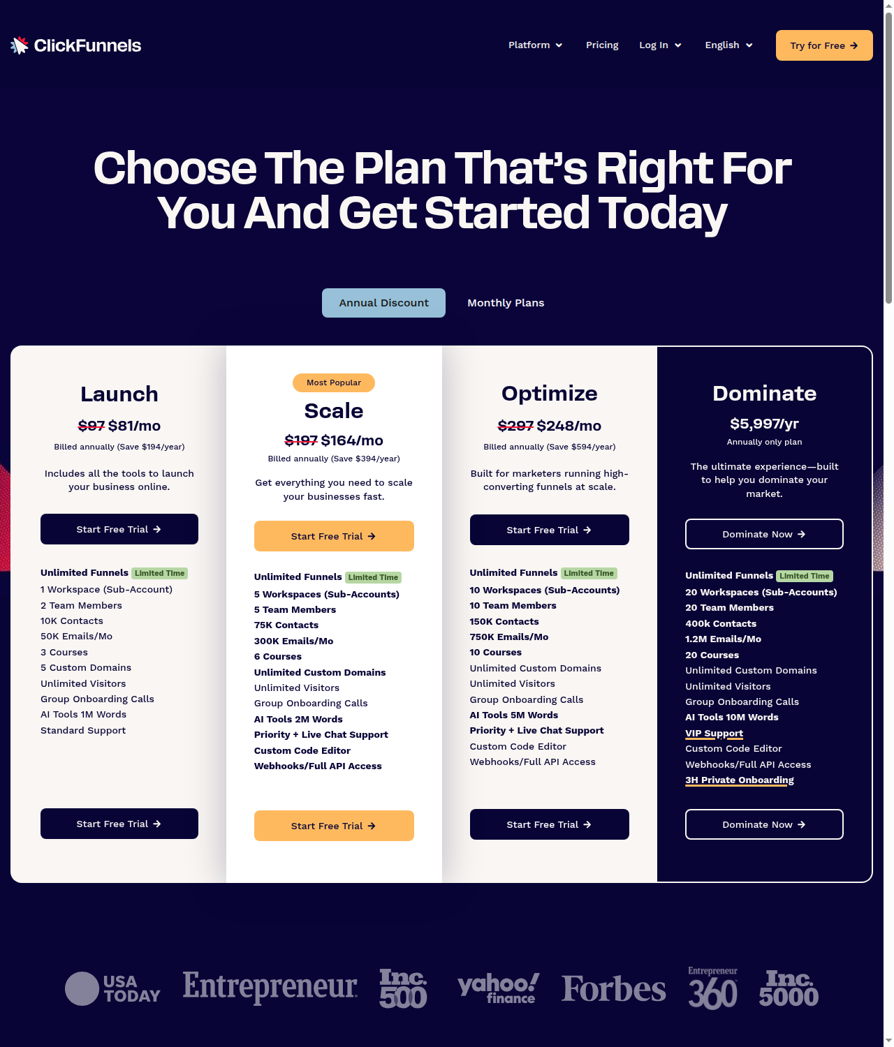 ClickFunnels pricing page's plan cards showing Launch $81/mo, Scale $164/mo, Optimize $248/mo (all billed annually, list price struck through), and Dominate $5,997/yr