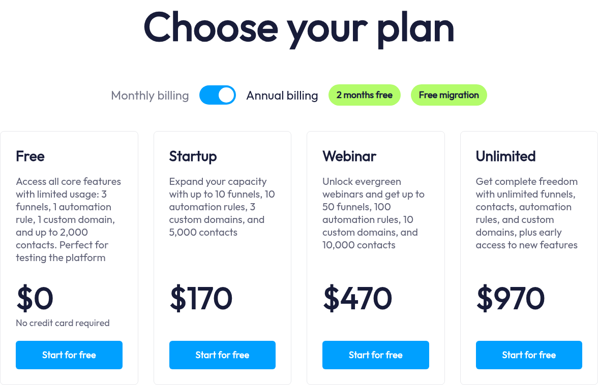 Systeme.io public pricing page (Annual view) showing the four plans Free $0, Startup $170/yr, Webinar $470/yr, Unlimited $970/yr with the 2 months free annual discount badge next to the Monthly/Annual billing toggle