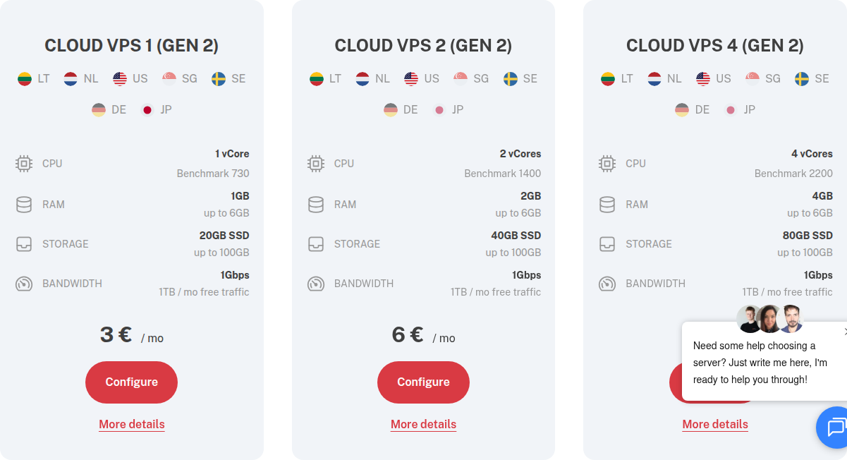 Cherry Servers VPS pricing