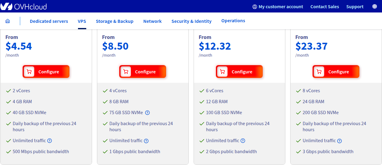 OVHcloud VPS 2027 range
