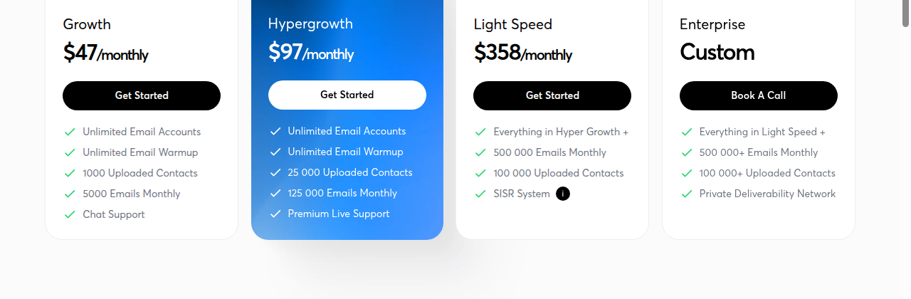 Instantly Outreach pricing: Growth $47/mo, Hypergrowth $97/mo, Light Speed $358/mo
