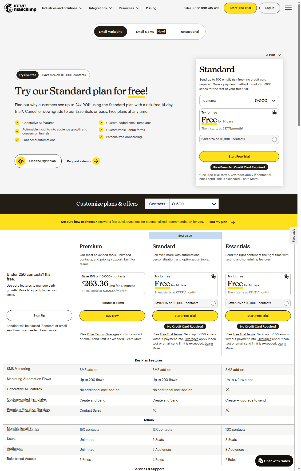 Mailchimp public pricing page showing plan names and monthly prices