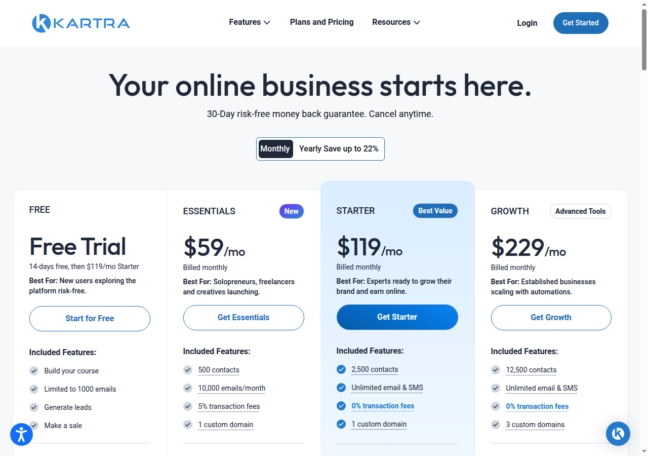 Kartra pricing