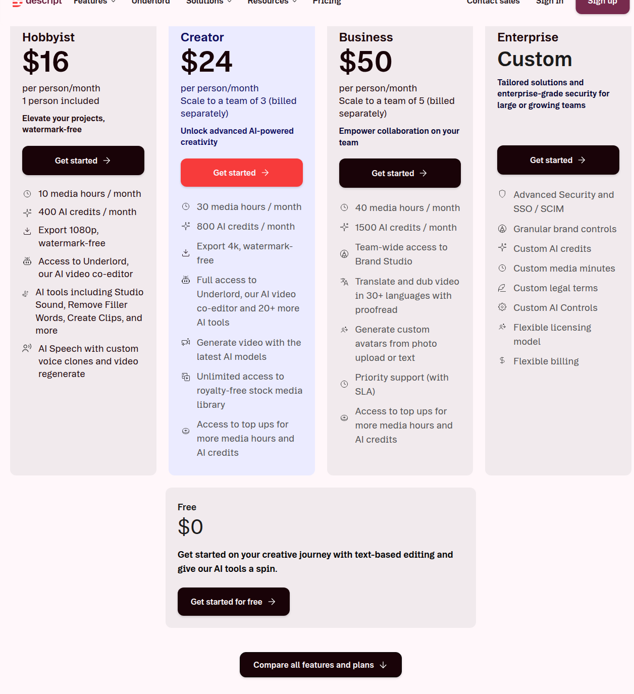 Descript pricing plans