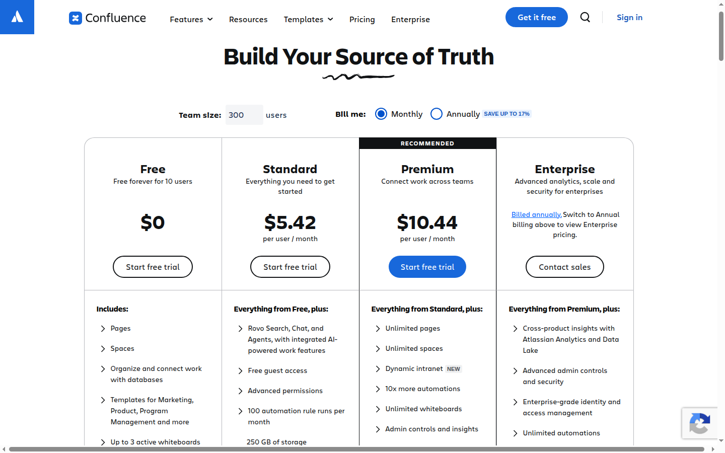 Confluence public pricing page showing Free, Standard, Premium, and Enterprise plan cards with prices and feature bullets