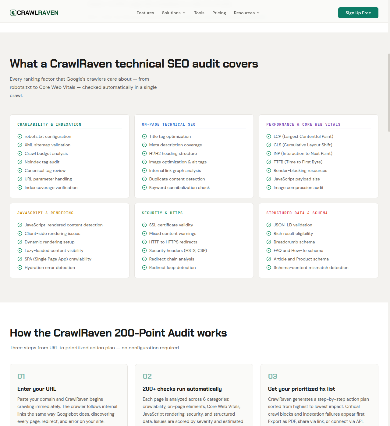 CrawlRaven's technical SEO audit page showing the "JavaScript & Rendering" check category
