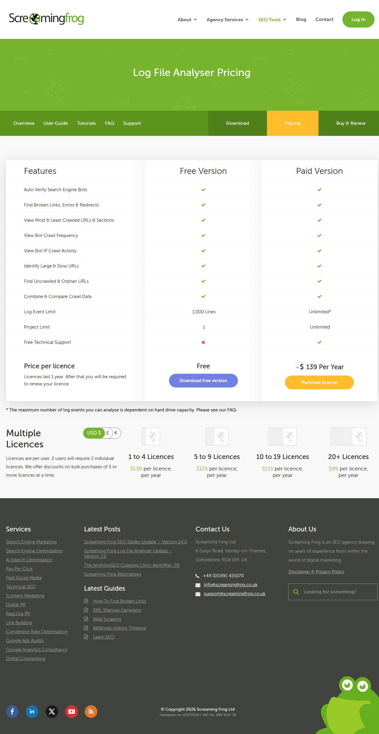 Screaming Frog Log File Analyser pricing page showing per-licence annual pricing and volume tiers
