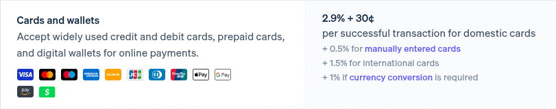 Stripe's card rates: 2.9% + 30¢ domestic, +1.5% international, +1% if currency conversion is required