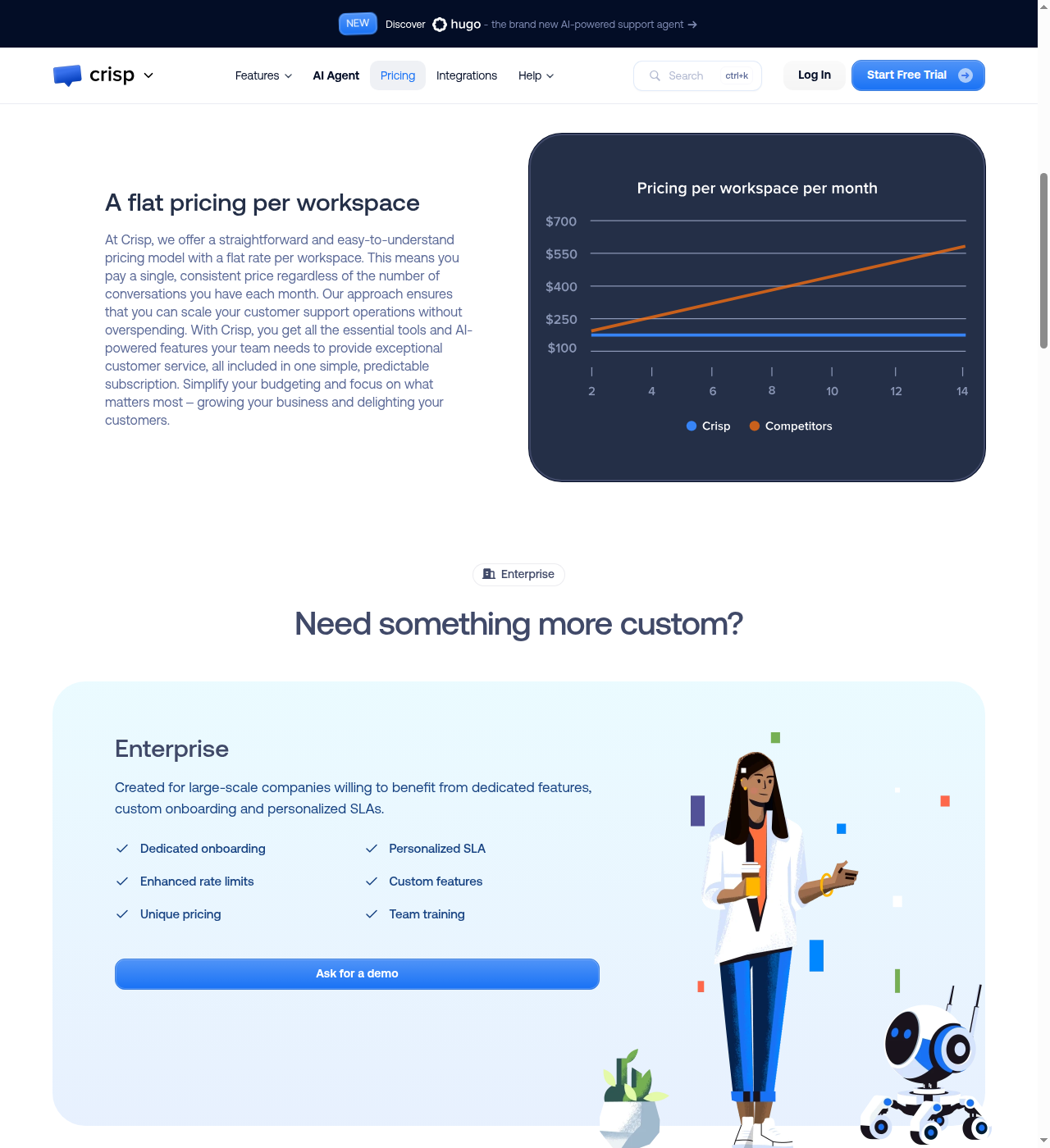 Crisp Enterprise section with no public price and Ask for a demo CTA