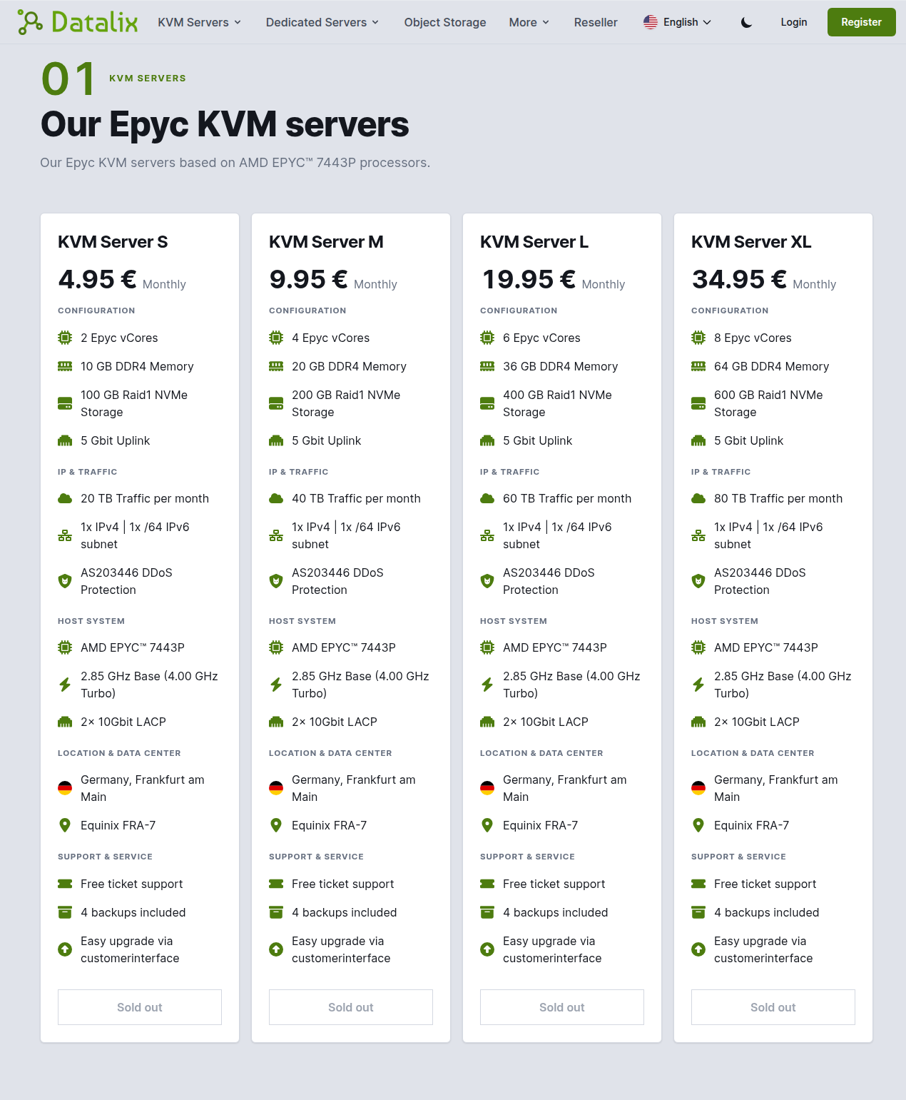 Datalix Epyc KVM - all 4 plans sold out