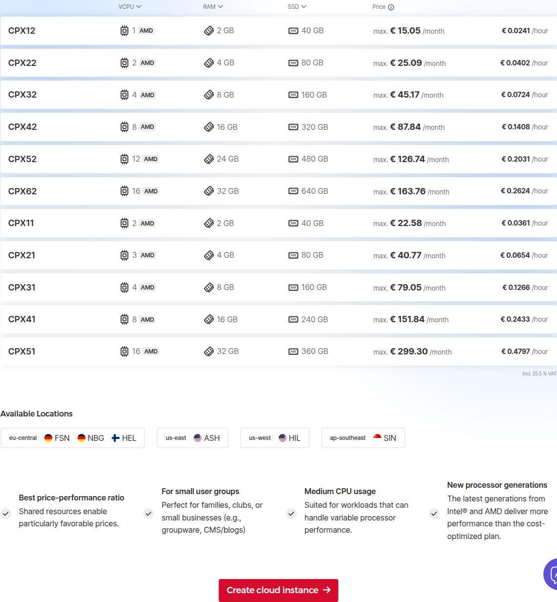 Hetzner Cloud CPX pricing table
