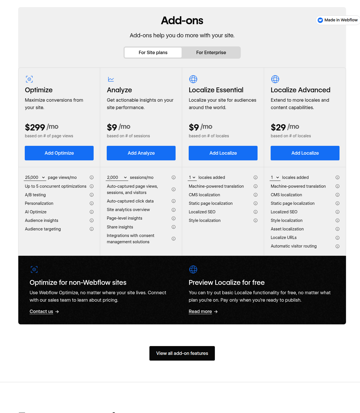 Webflow pricing page Add-ons section showing Optimize, Analyze, Localize Essential, and Localize Advanced with prices and limits