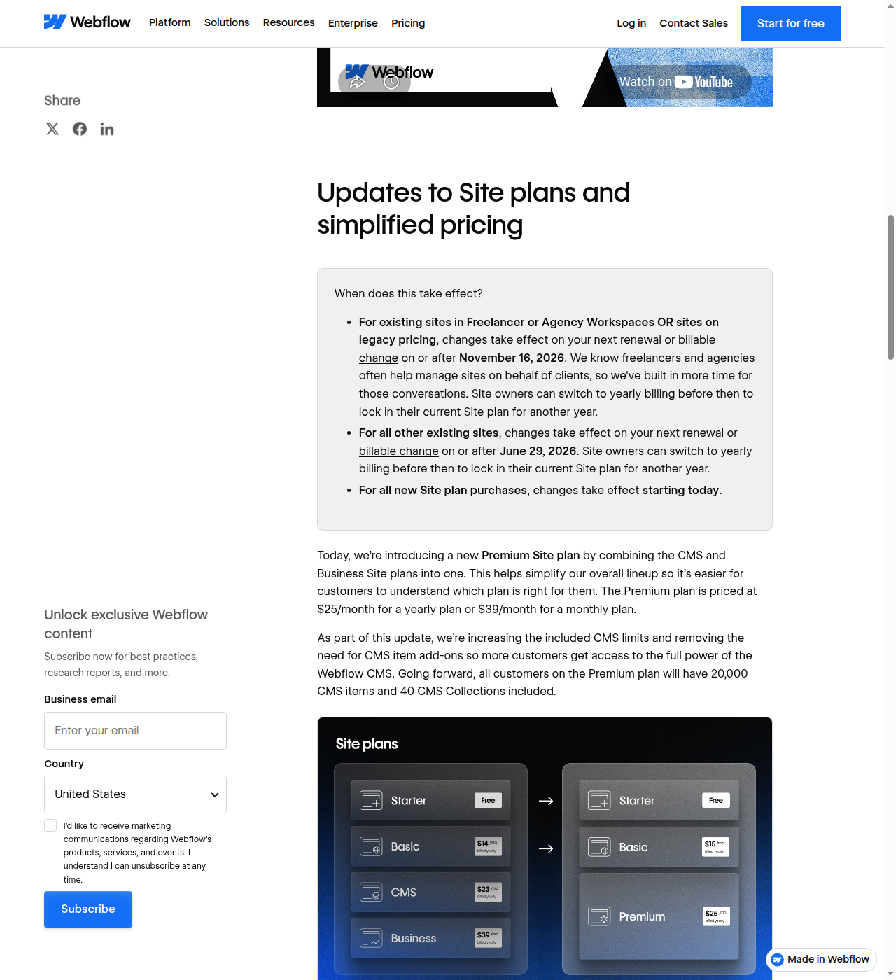 Webflow blog post confirming the Premium plan's 20,000 CMS items and 40 CMS Collections allowance