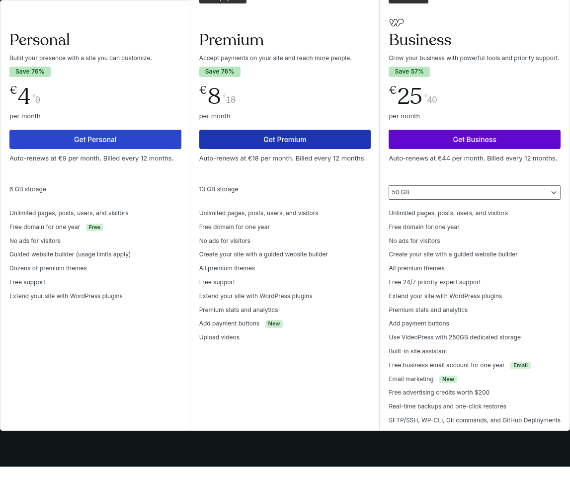 WordPress.com pricing plan cards showing Free, Personal, Premium, Business, and Commerce annual plans
