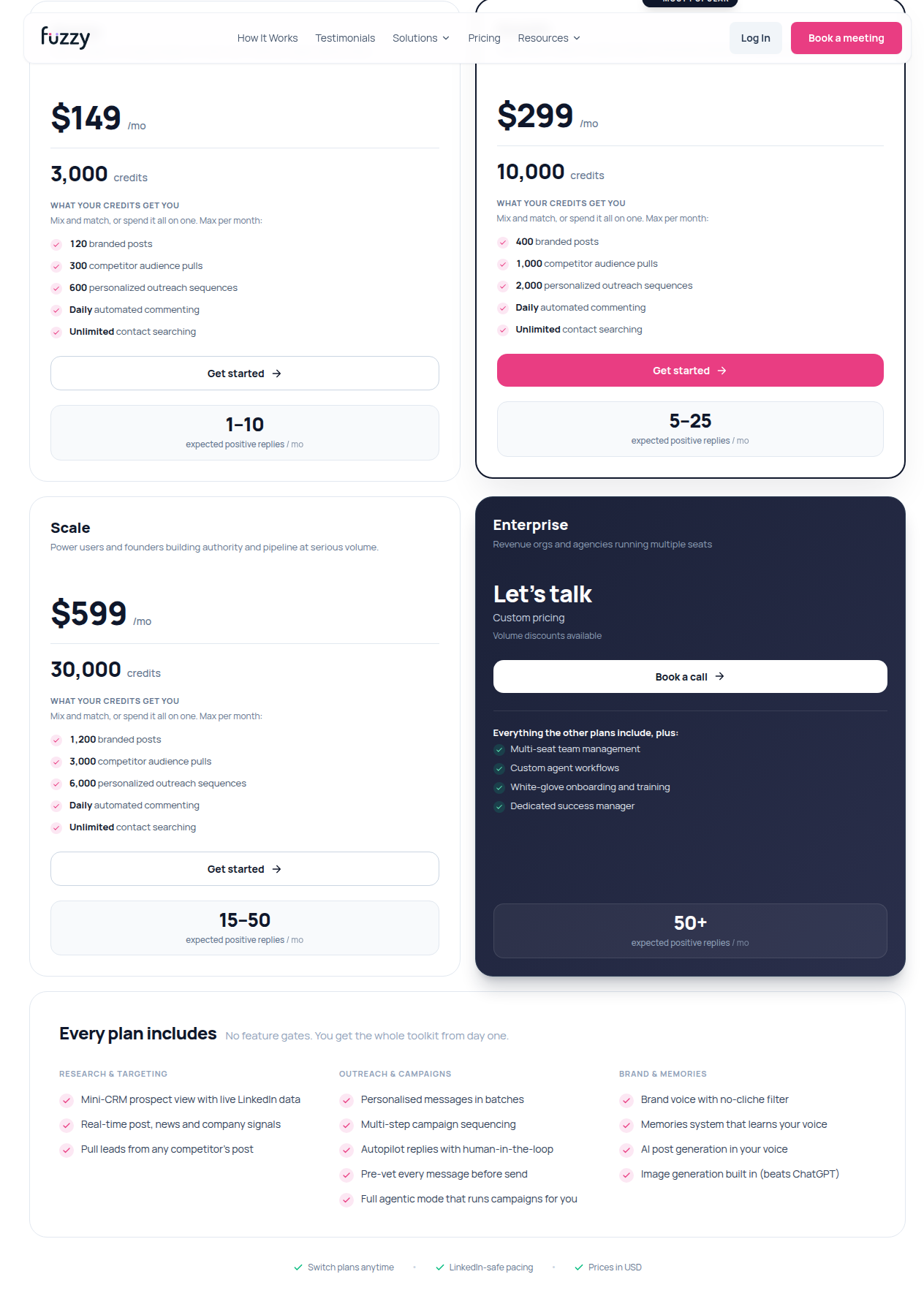 Fuzzy AI pricing