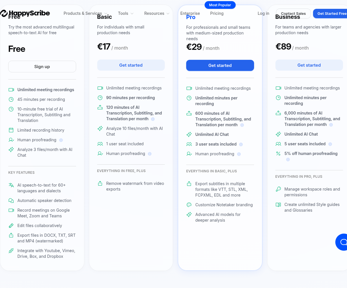 HappyScribe pricing table showing Free, Basic, Pro, and Business tiers