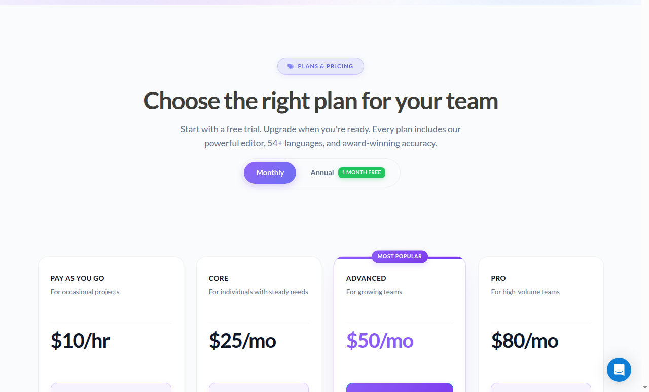Sonix pricing plans