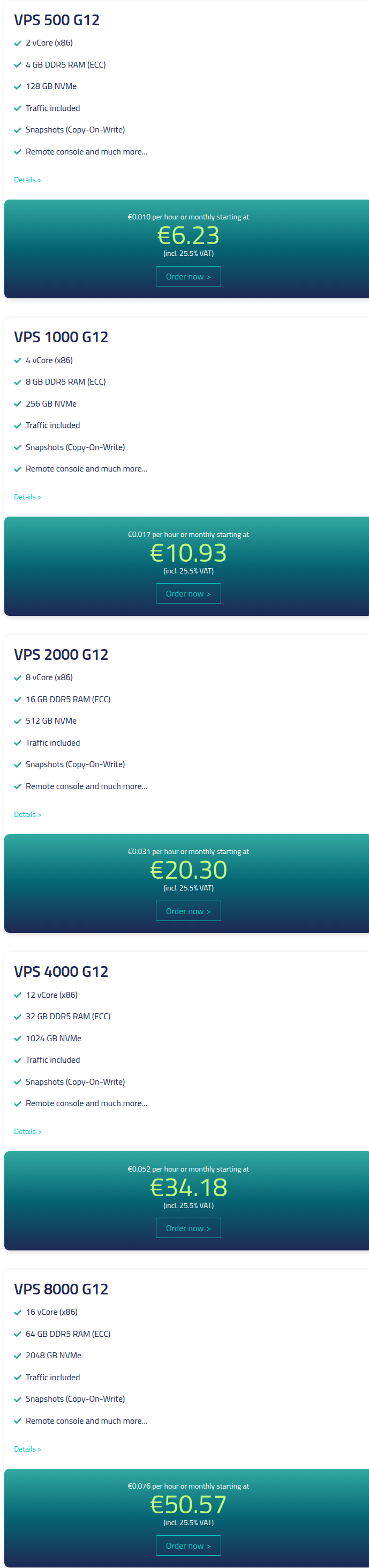 netcup VPS G12 pricing