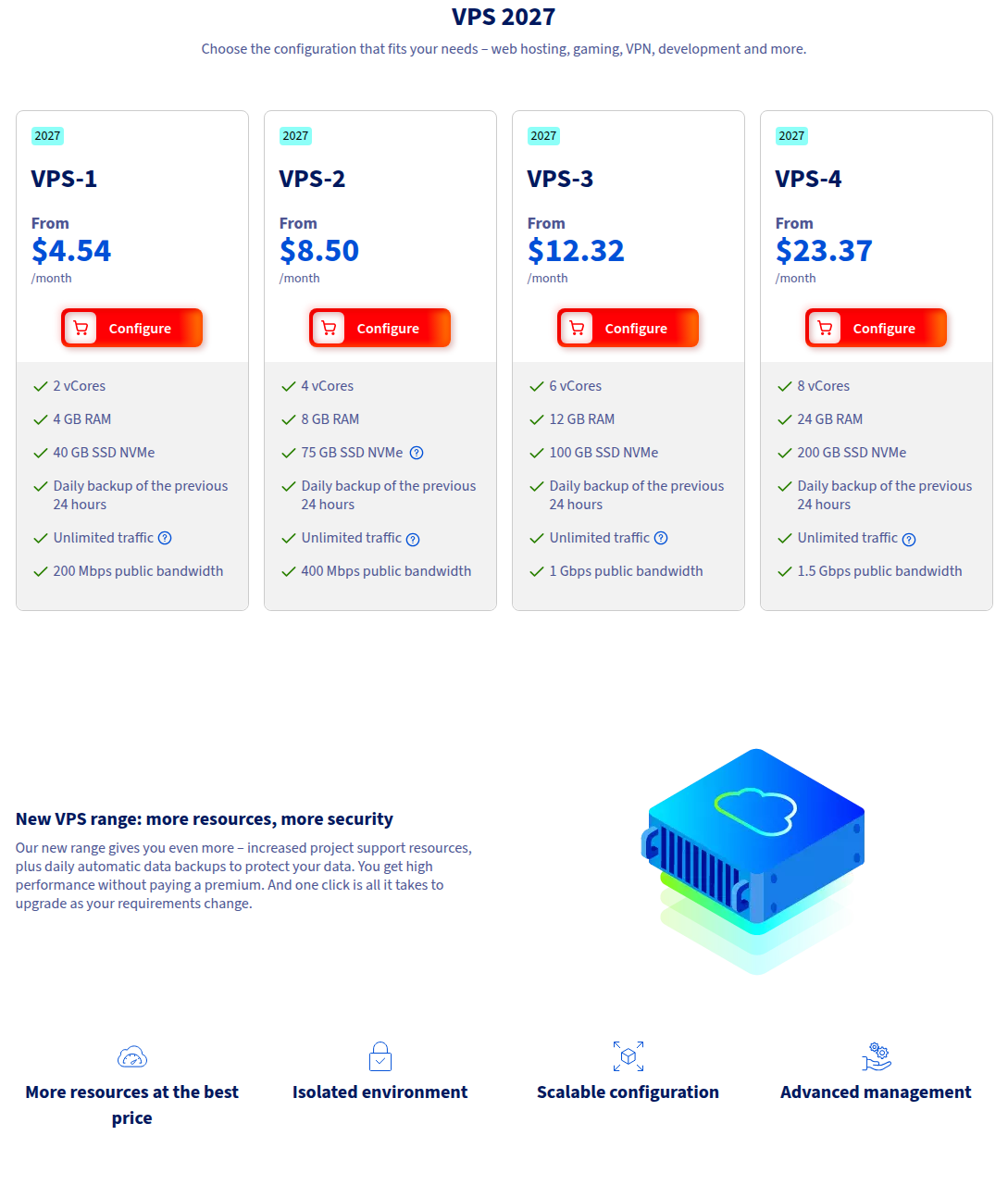OVHcloud VPS 2027 pricing