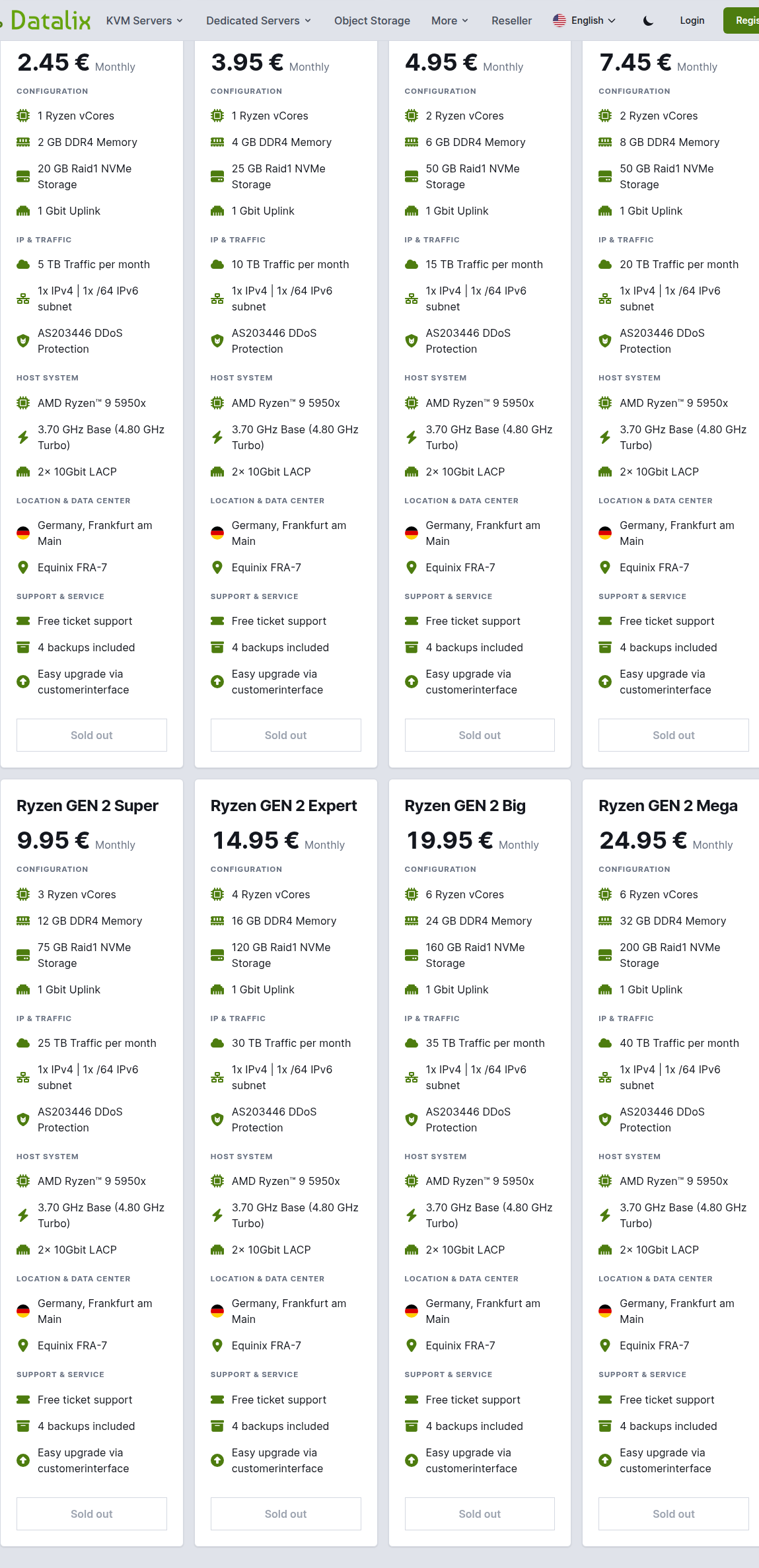 Datalix KVM plan grid showing Sold out on the plans