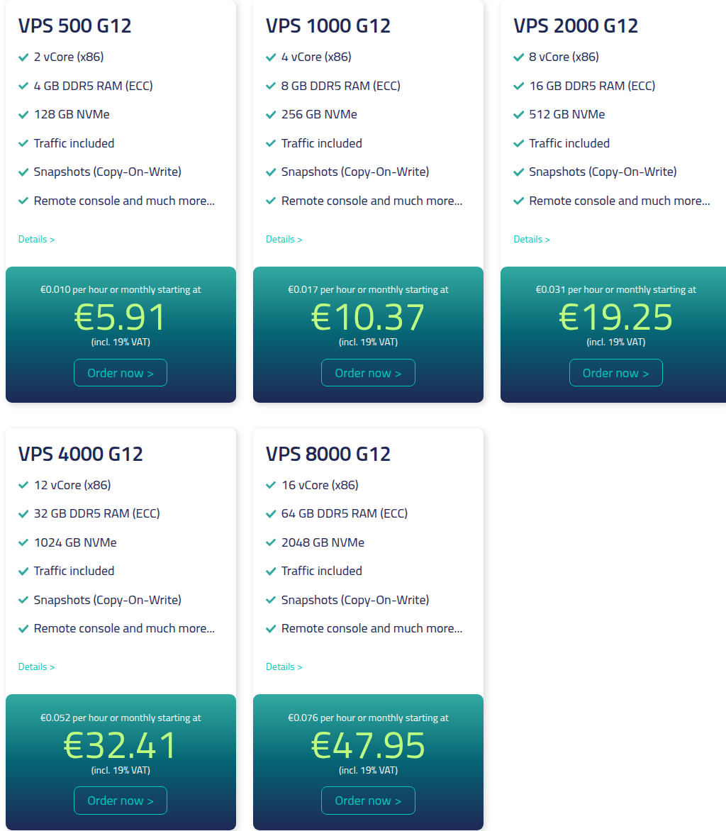 netcup VPS G12 pricing table, live and legible