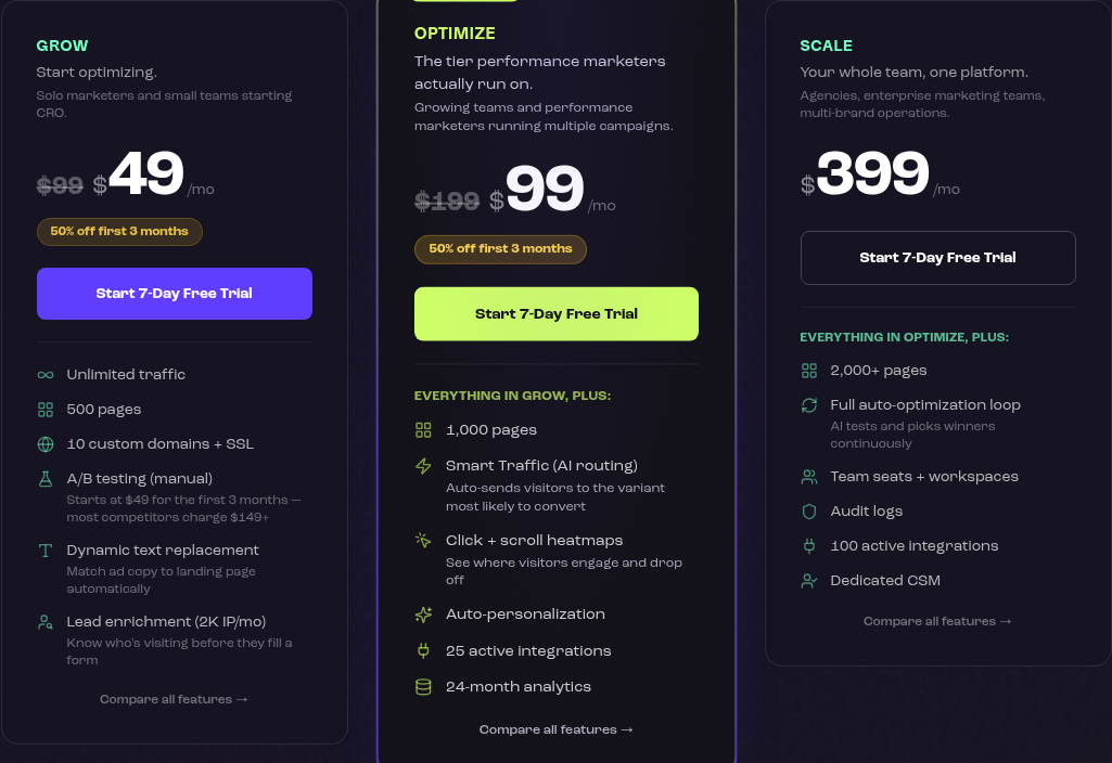 Leadpages pricing table showing Grow, Optimize, and Scale plans with unlimited traffic