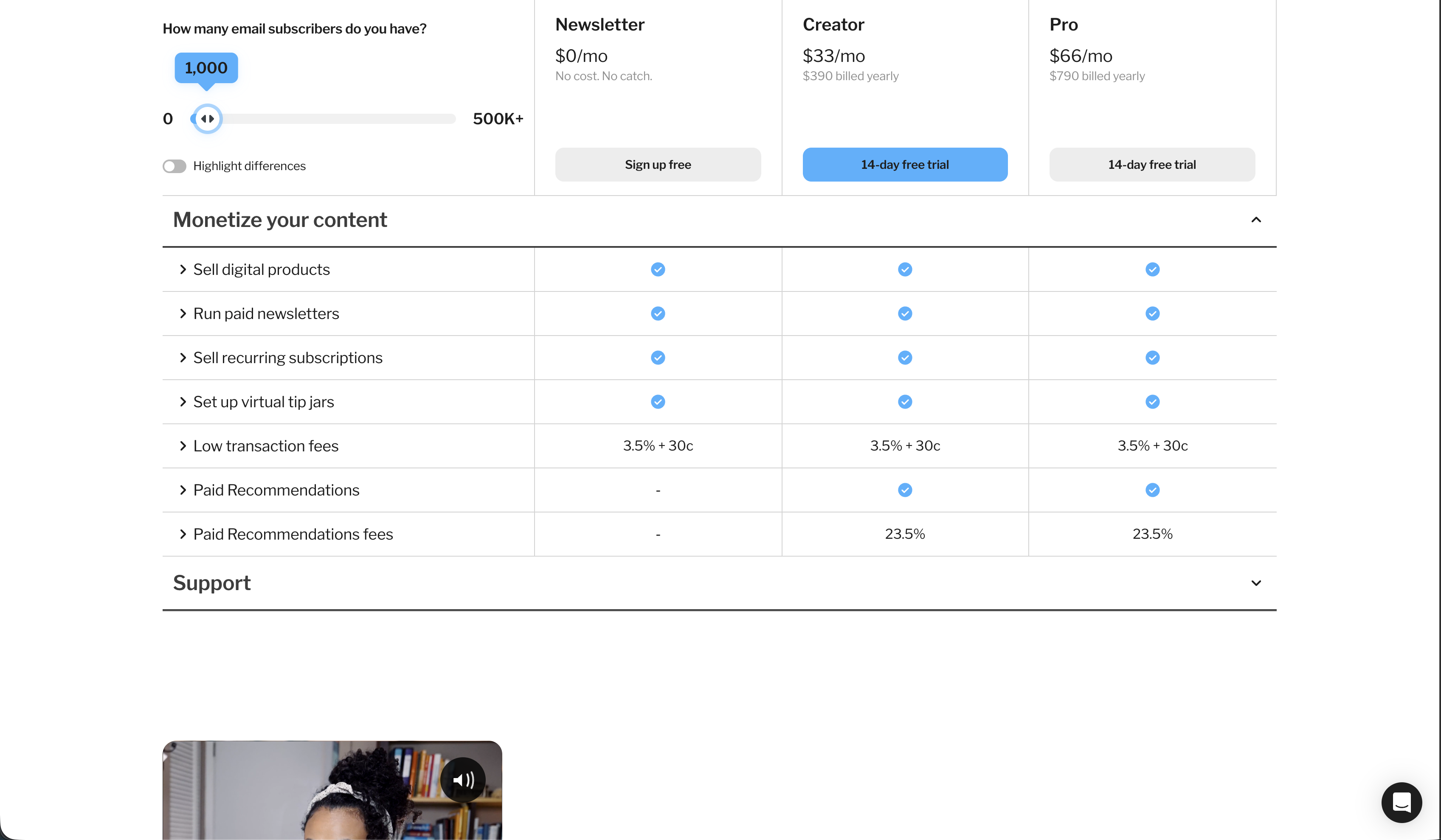 Kit commerce fee FAQ section showing 3.5% + 30c with 0.6% Kit platform fee