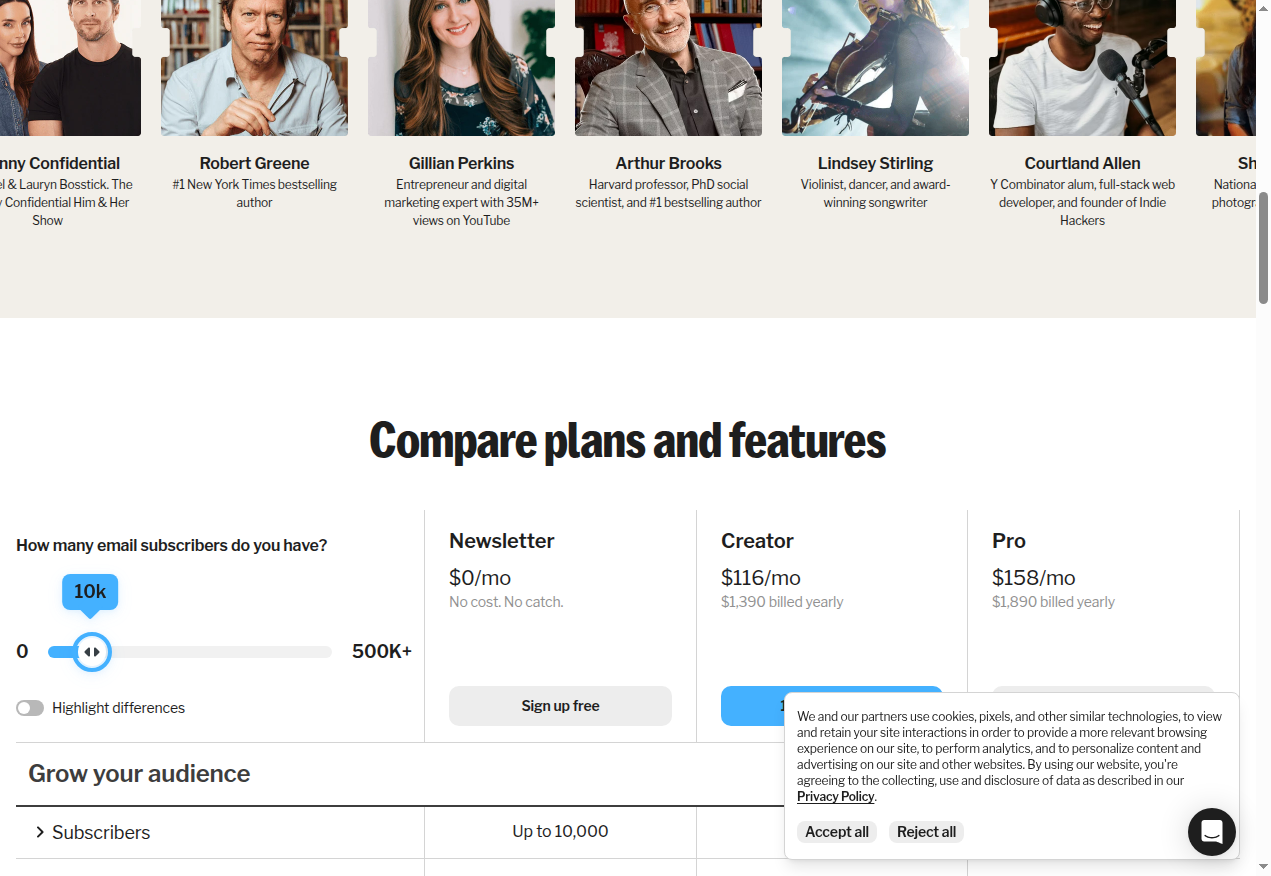 Kit pricing comparison table at 10,000 subscribers