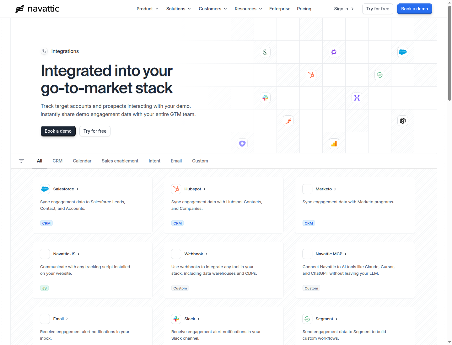 Navattic's integrations page at /product/integrations, showing CRM connectors including Salesforce, HubSpot, Marketo, and 25+ additional integrations, plus the MCP server for LLM connections