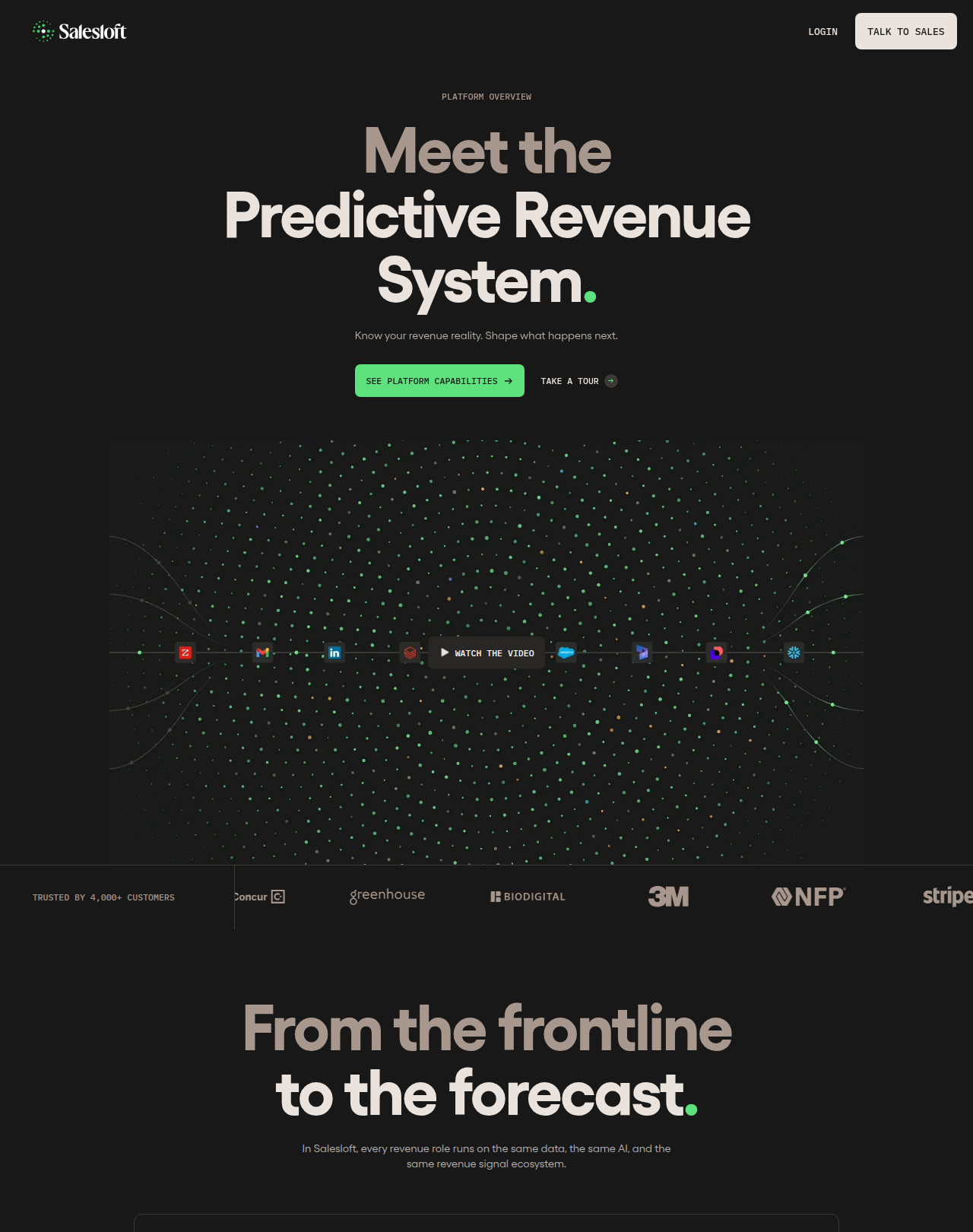 Salesloft's platform overview: the hero and the "In Salesloft, every revenue role runs on the same data, the same AI" framing.