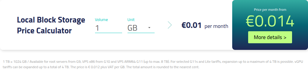netcup Local Block Storage price calculator: €0.012 per GB plus VAT, billed every 30 days, 1 TB = 1024 GB