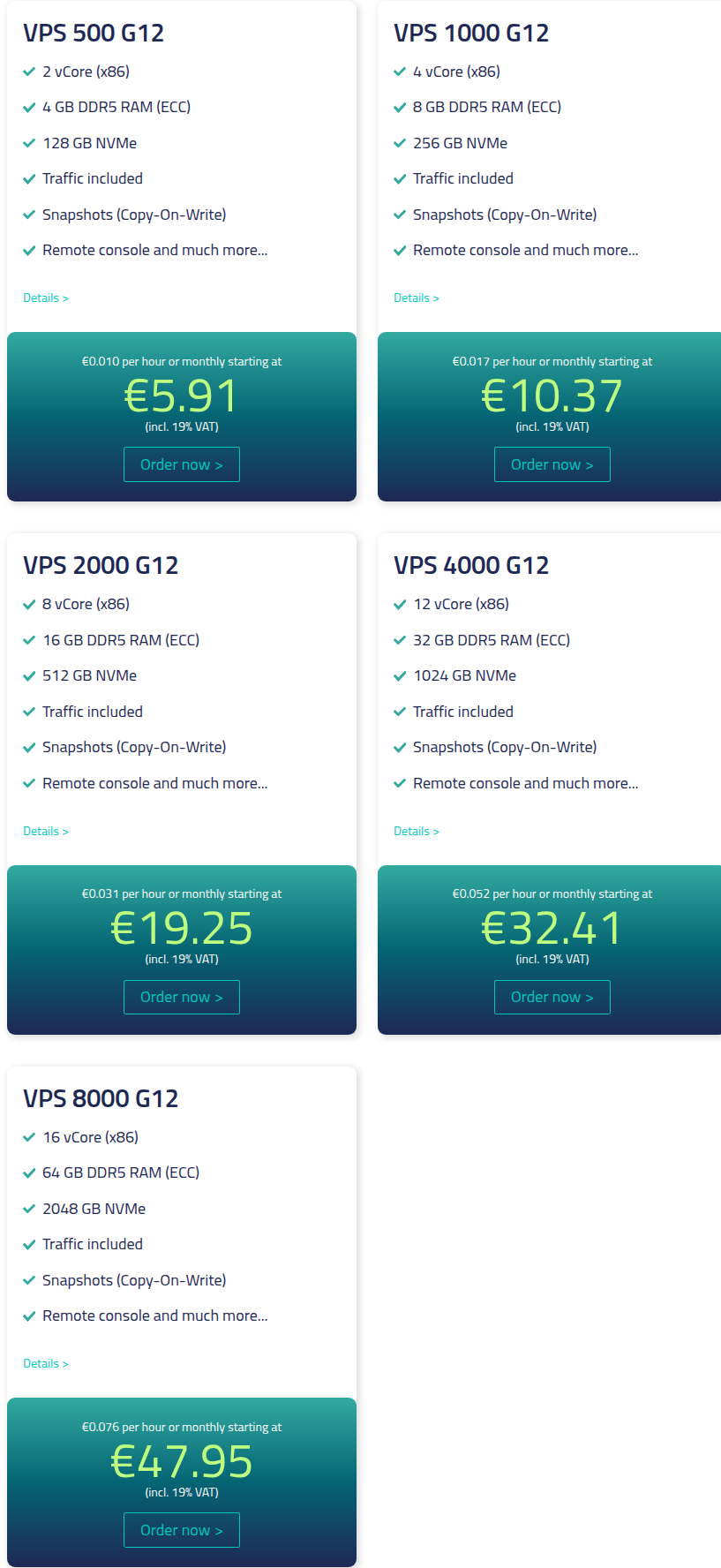 netcup VPS G12 pricing
