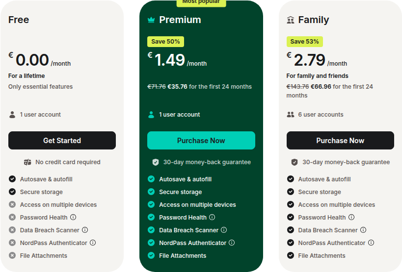 NordPass personal pricing table showing Free, Premium, and Family plans
