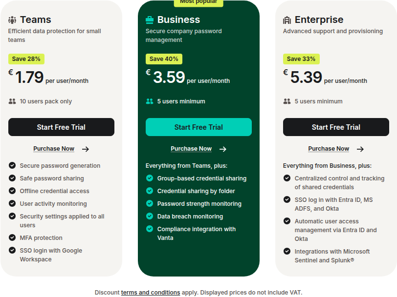 NordPass business pricing cards (2-year term): Teams €1.79/user/month (save 28%, 10-user pack), Business €3.59/user/month (save 40%, min 5 users), Enterprise €5.39/user/month (save 33%, min 5 users)