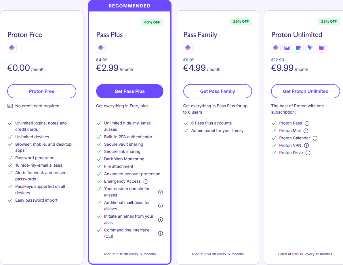 Proton Pass personal pricing cards (yearly term): Proton Free €0.00/month, Pass Plus €2.99/month (40% off, billed €35.88/12 mo), Pass Family €4.99/month (29% off, billed €59.88/12 mo), Proton Unlimited €9.99/month (23% off, billed €119.88/12 mo)