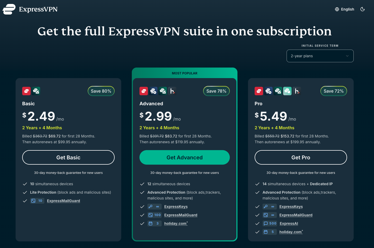 ExpressVPN monthly and 1-year plan pricing