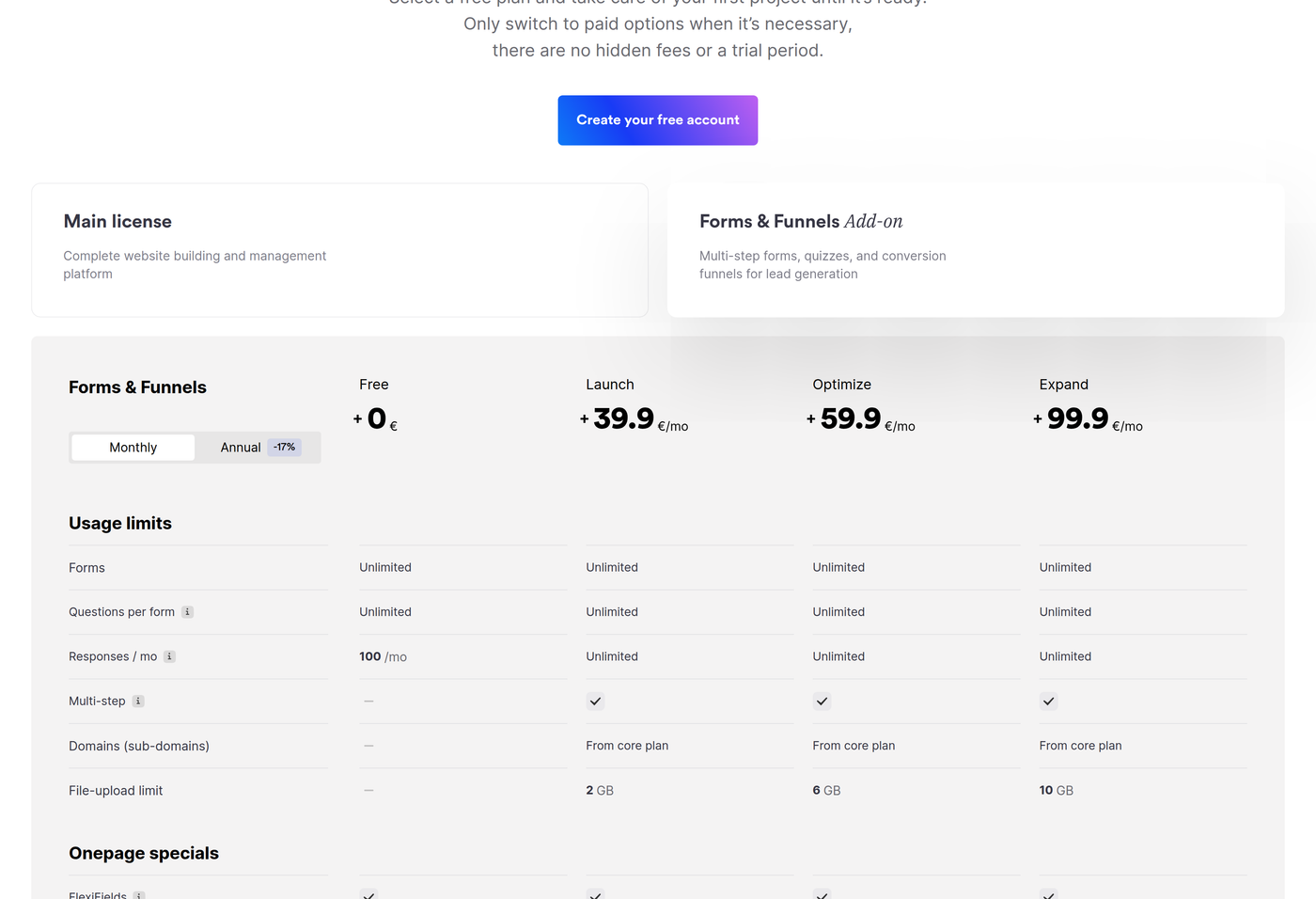 Onepage's public Forms & Funnels Add-on tab showing Free 0 €, Launch 39.90 €/mo, Optimize 59.90 €/mo, and Expand 99.90 €/mo