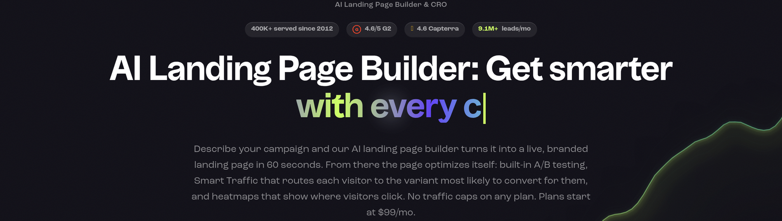 Leadpages public homepage hero ("AI Landing Page Builder: Get smarter with every click.") framing the product around continuous conversion optimization