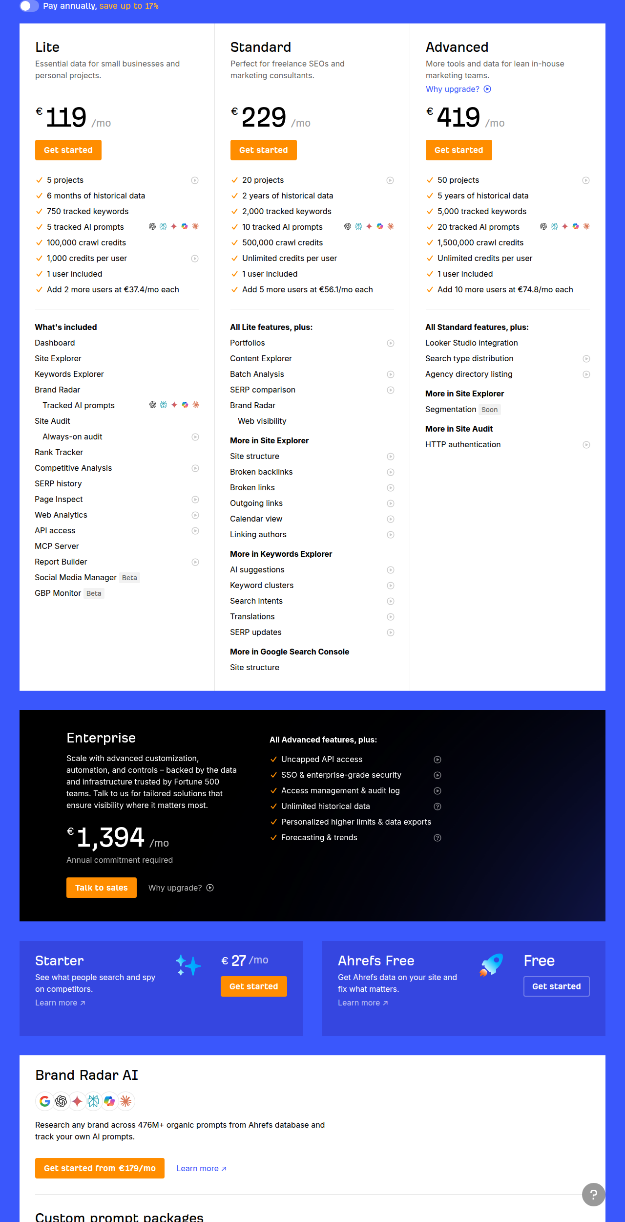Ahrefs public pricing table showing Lite/Standard/Advanced tiers with monthly EUR rates, credit limits, per-user add-on costs, plus Starter and Brand Radar add-on rows