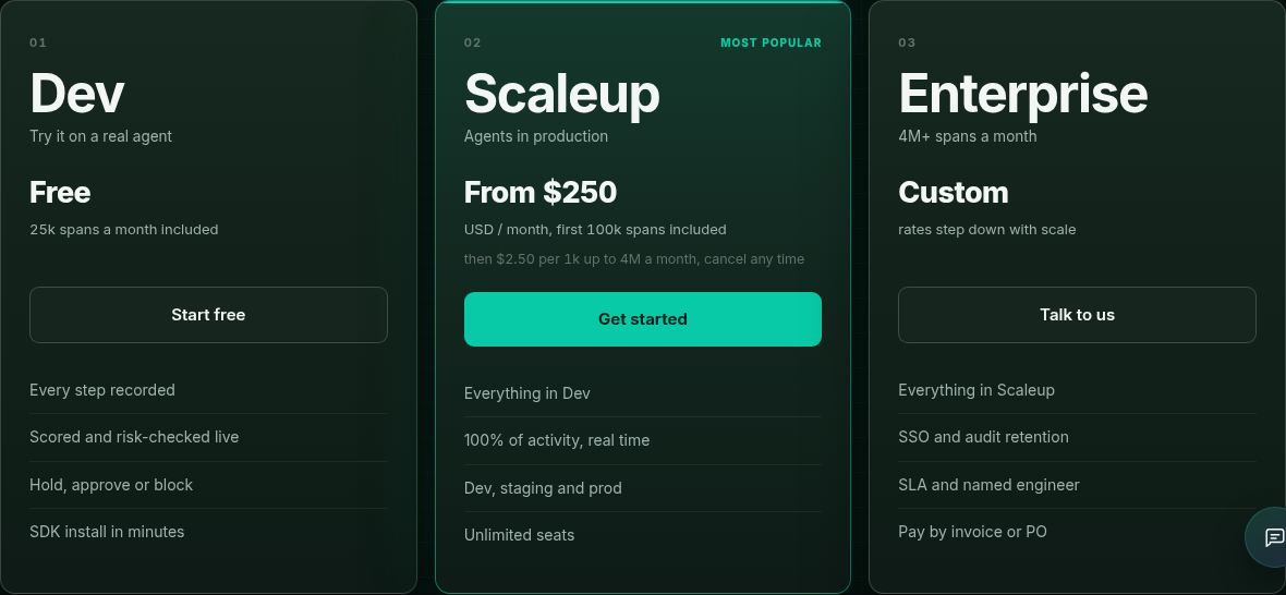 Prefactor pricing page showing the Dev, Scaleup, and Enterprise plans with span-based pricing