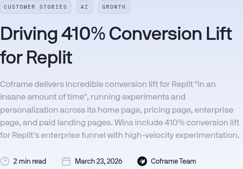 The Coframe blog post detailing the Replit case study with the 410% lift figure