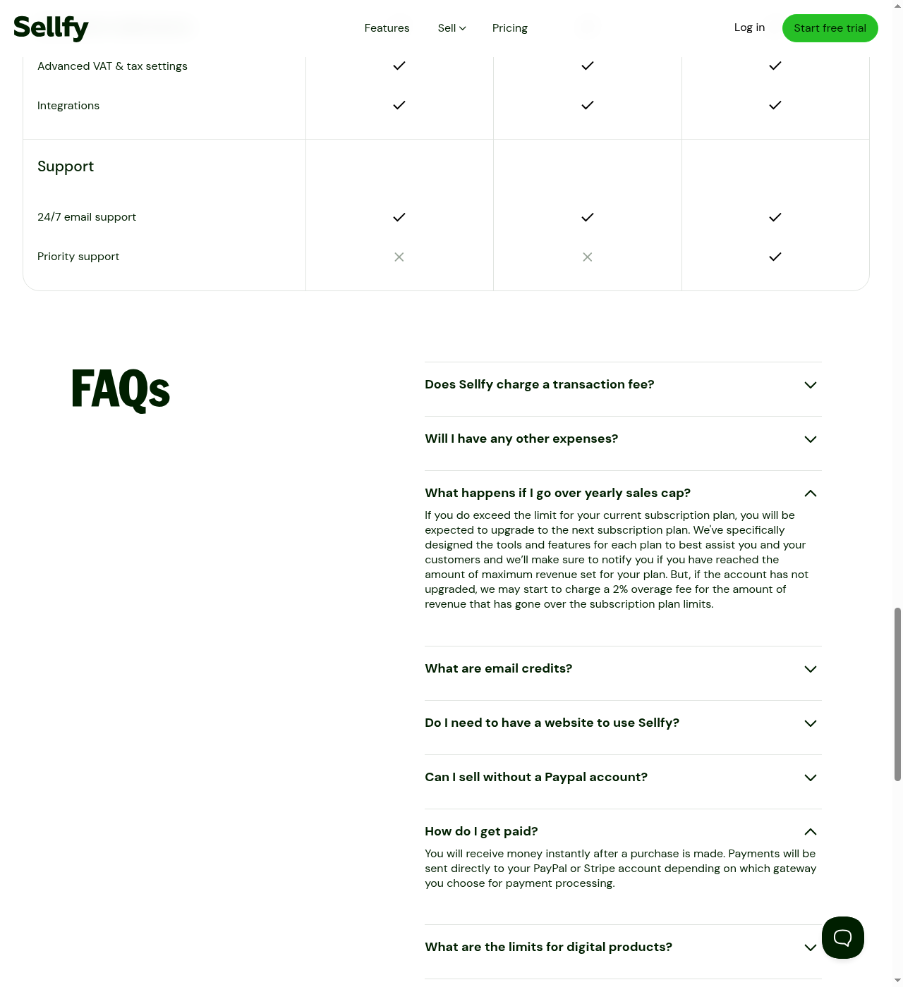 Sellfy FAQ on overage fees and payouts