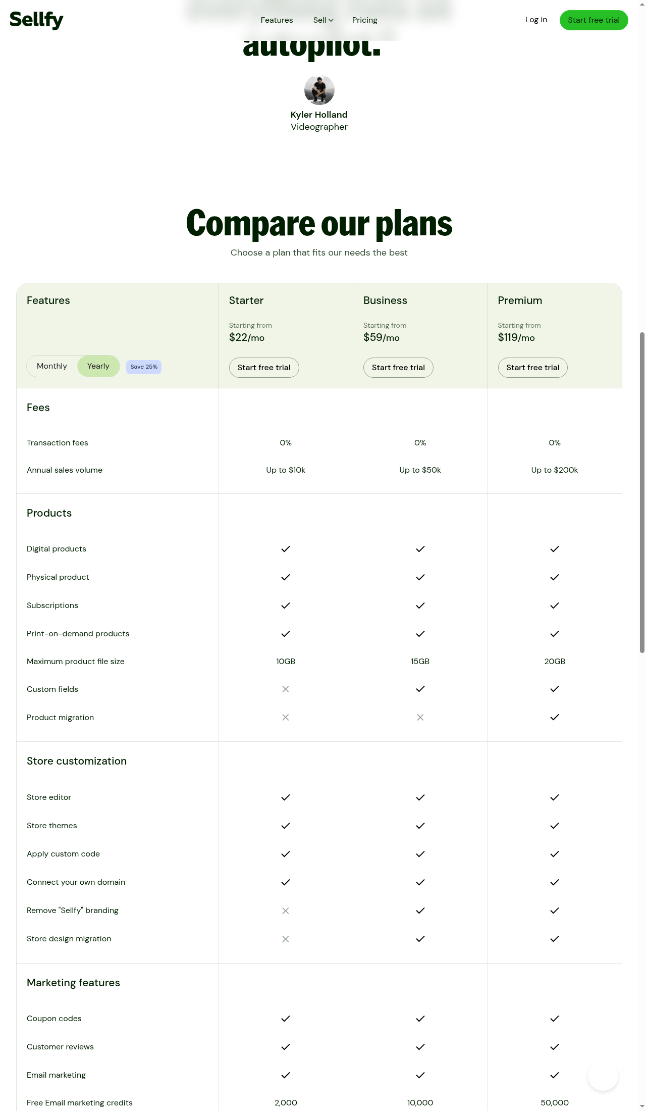 Sellfy pricing plans
