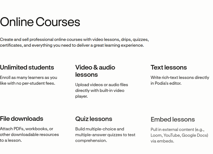 Podia features page showing the Online Courses section with video lessons, drips, quizzes, and certificates